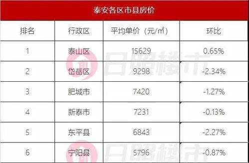 山东薪资爆料事件最新消息,最新进展揭示行业薪酬真相